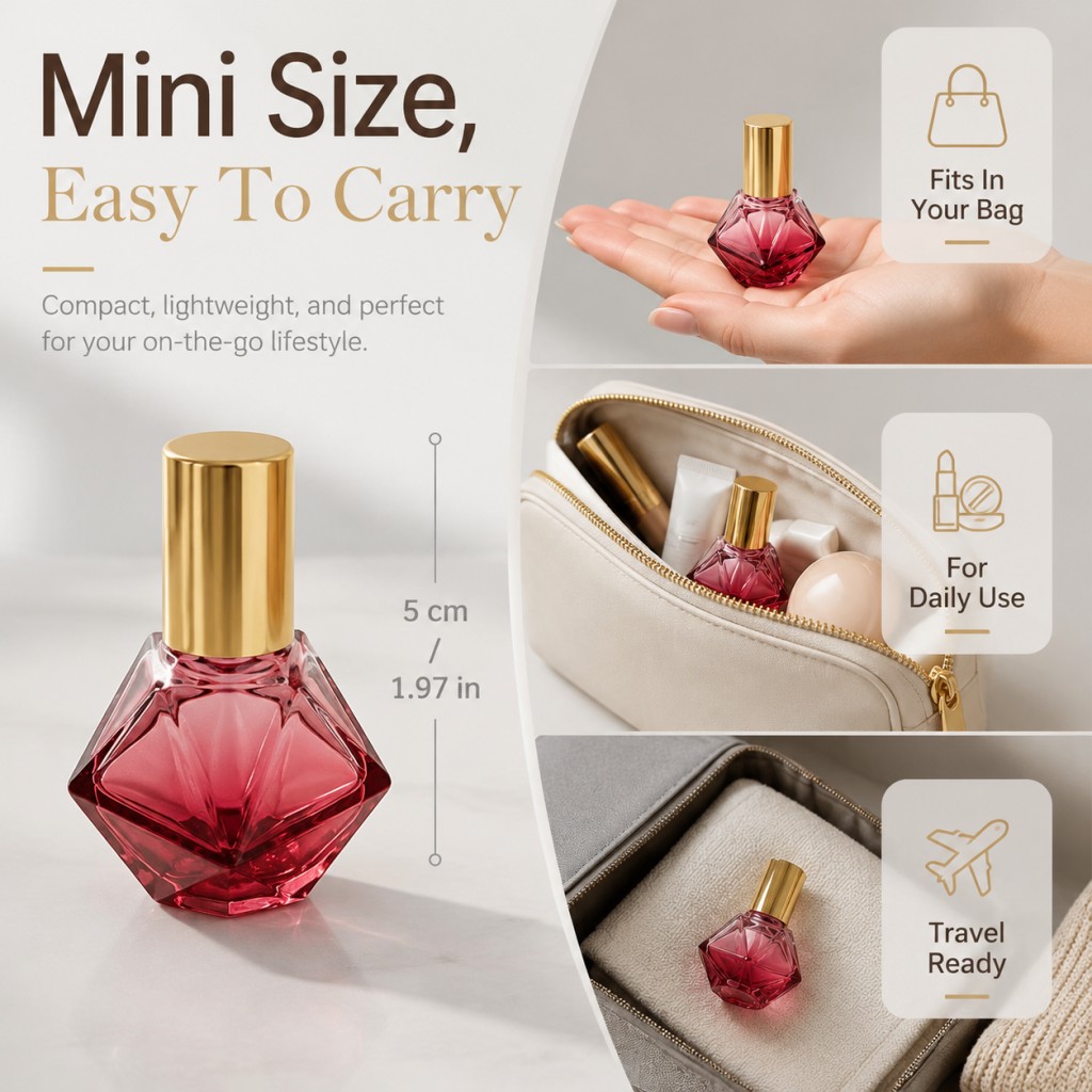 7ml pusta butelka roll-on w ks – Perfume Imperium Fragrance World recenzja i cena