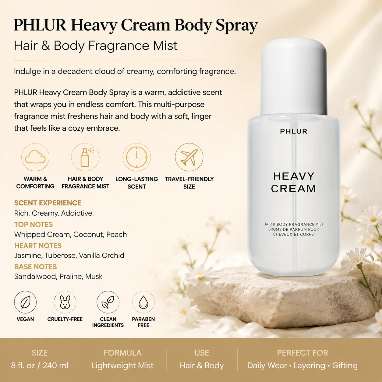 2PC PHLUR Zestaw zapachowy dla – Perfume Fragrance Mist recenzja i cena