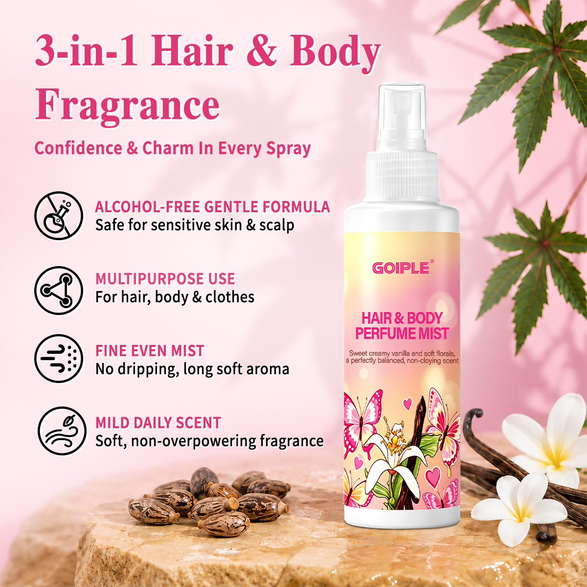 Perfumowana mgiełka do włosów  – Perfume Aroma Fragrance recenzja i cena