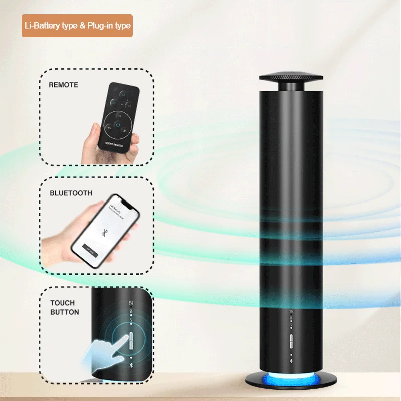 NAMASTE Domowy Elektryczny Dyf – Perfume Aroma Fragrance recenzja i cena