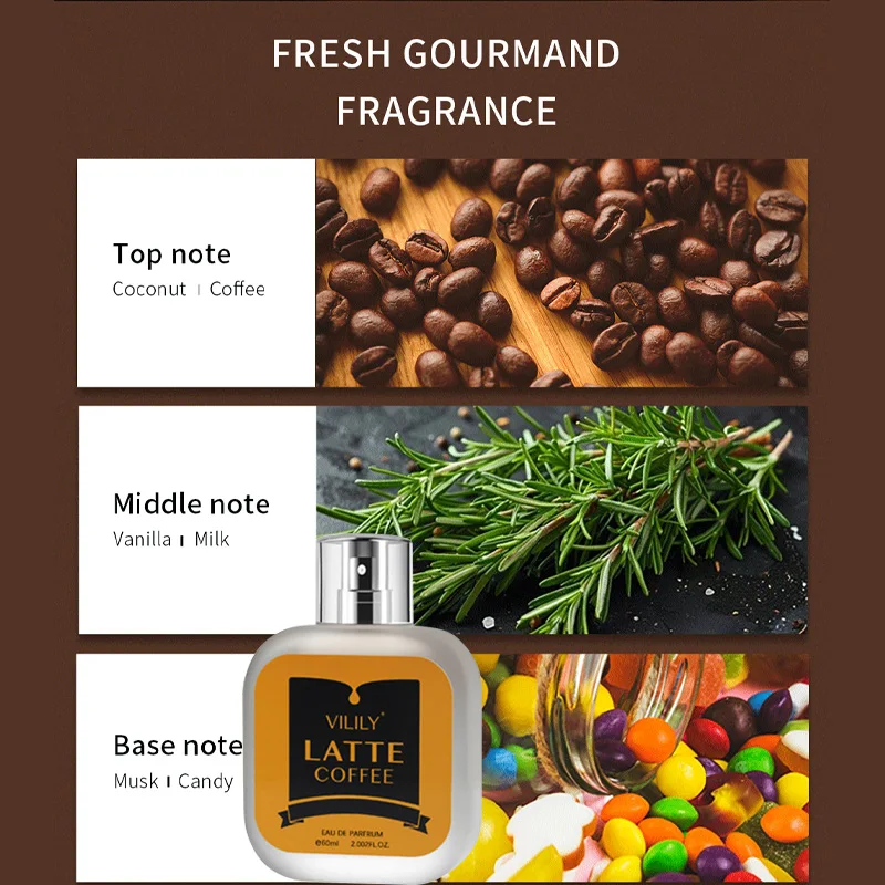 60ml Chocolate Cappuccino Eau  – Perfume Fragrance Mist recenzja i cena