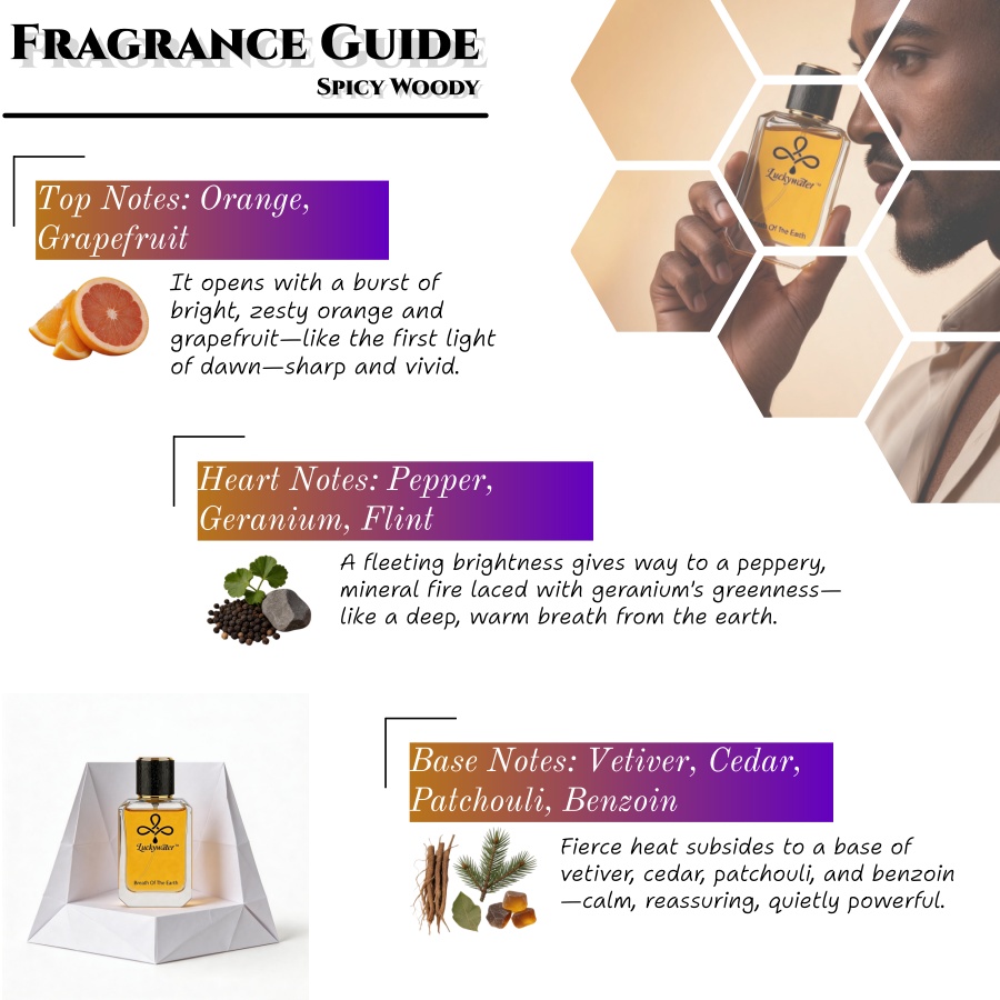 Długotrwały, wysokiej jakości  – Perfume For Fragrance recenzja i cena