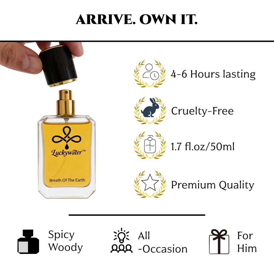 Długotrwały, wysokiej jakości  – Perfume For Fragrance recenzja i cena