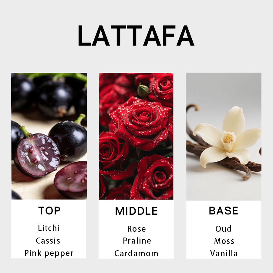 Lattafa Bayaan unisex Eau De P – Perfume Fragrance Families recenzja i cena
